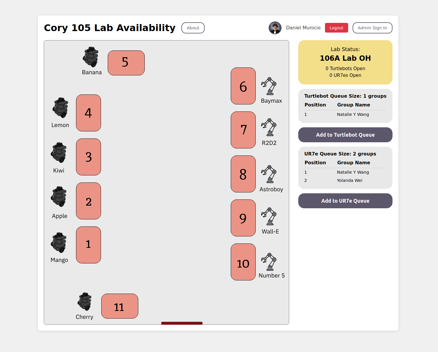 Lab Availability Site